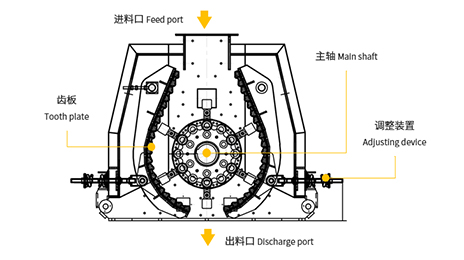 可逆(ni)反擊鎚破原理(li)圖(tu)
